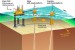 UK: Total Stops Elgin Gas Leak